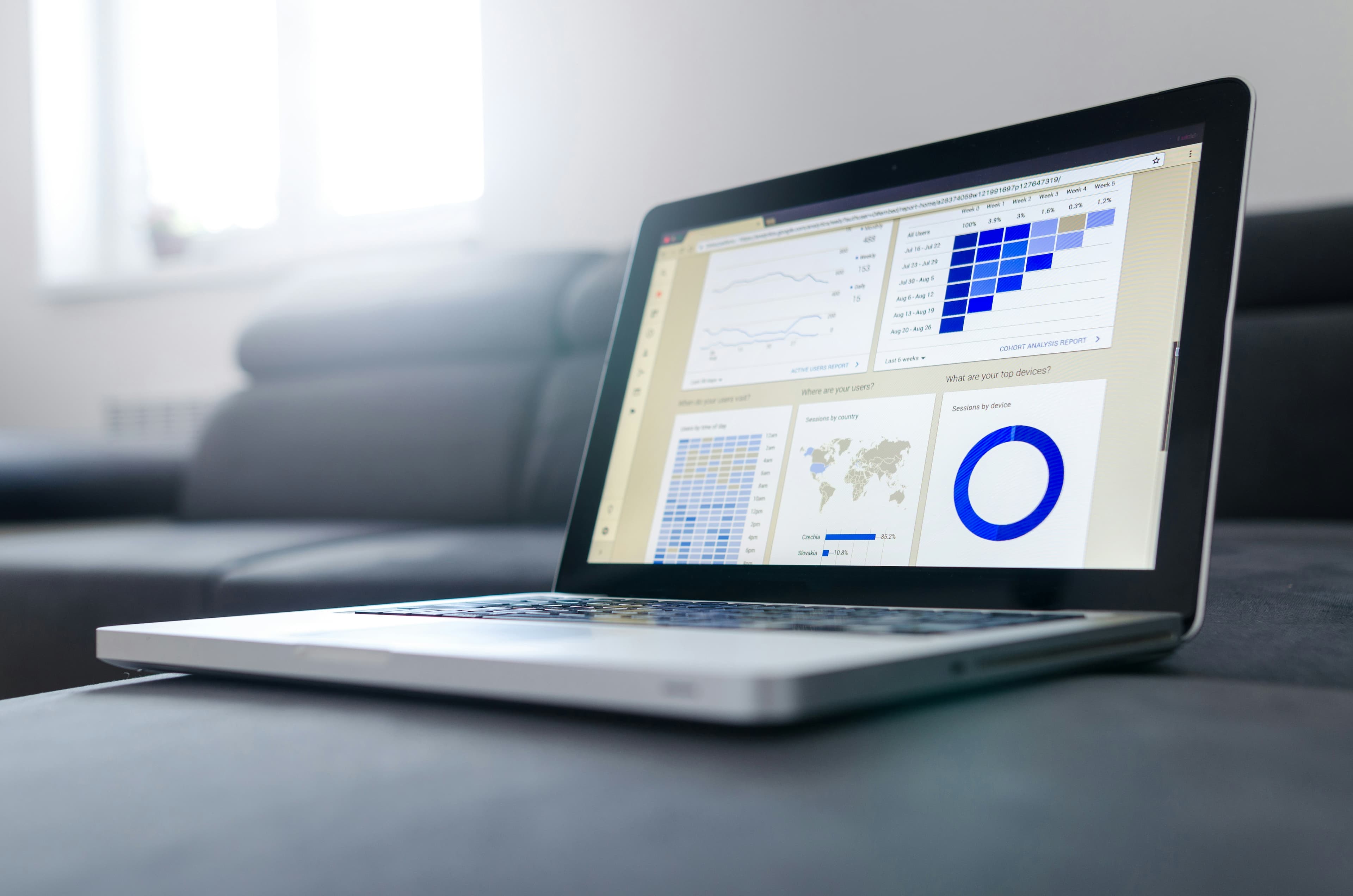 Power BI Reporting and Analytics